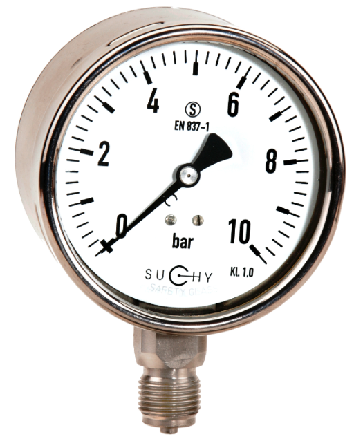 Pressure Gauges